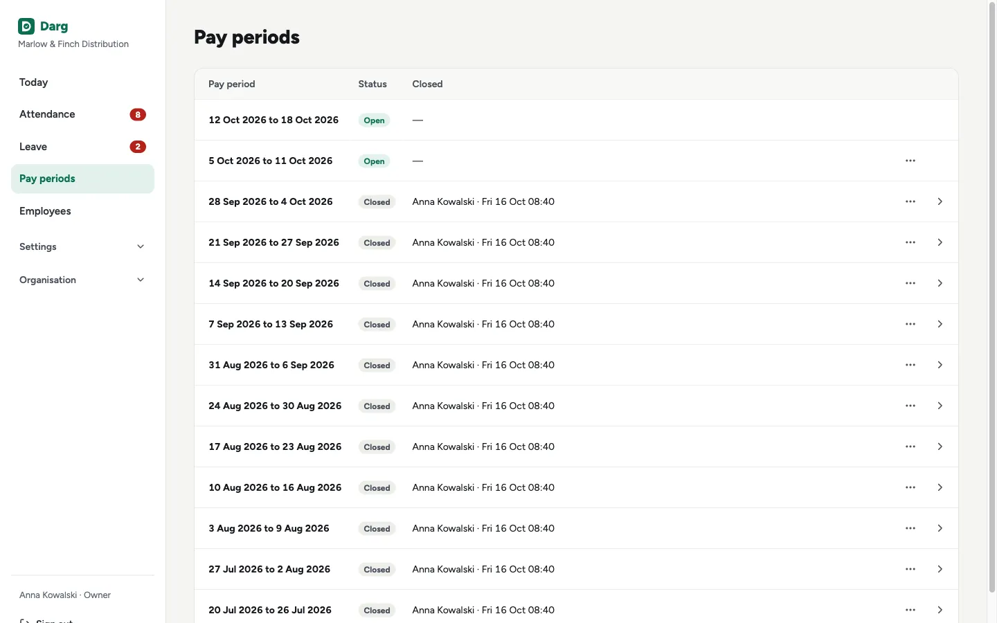 Admin: pay periods, open and closed